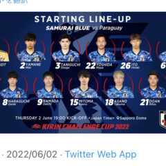 【骨格診断】目線で見るサッカー日本代表戦